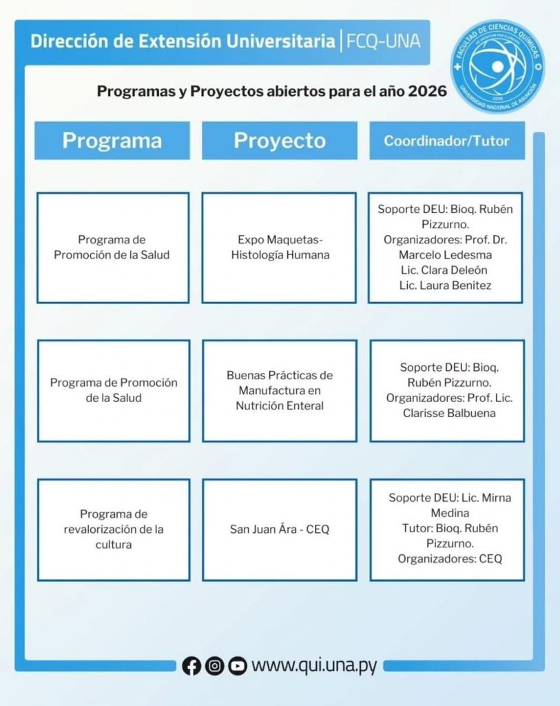 Decima Aprobación
