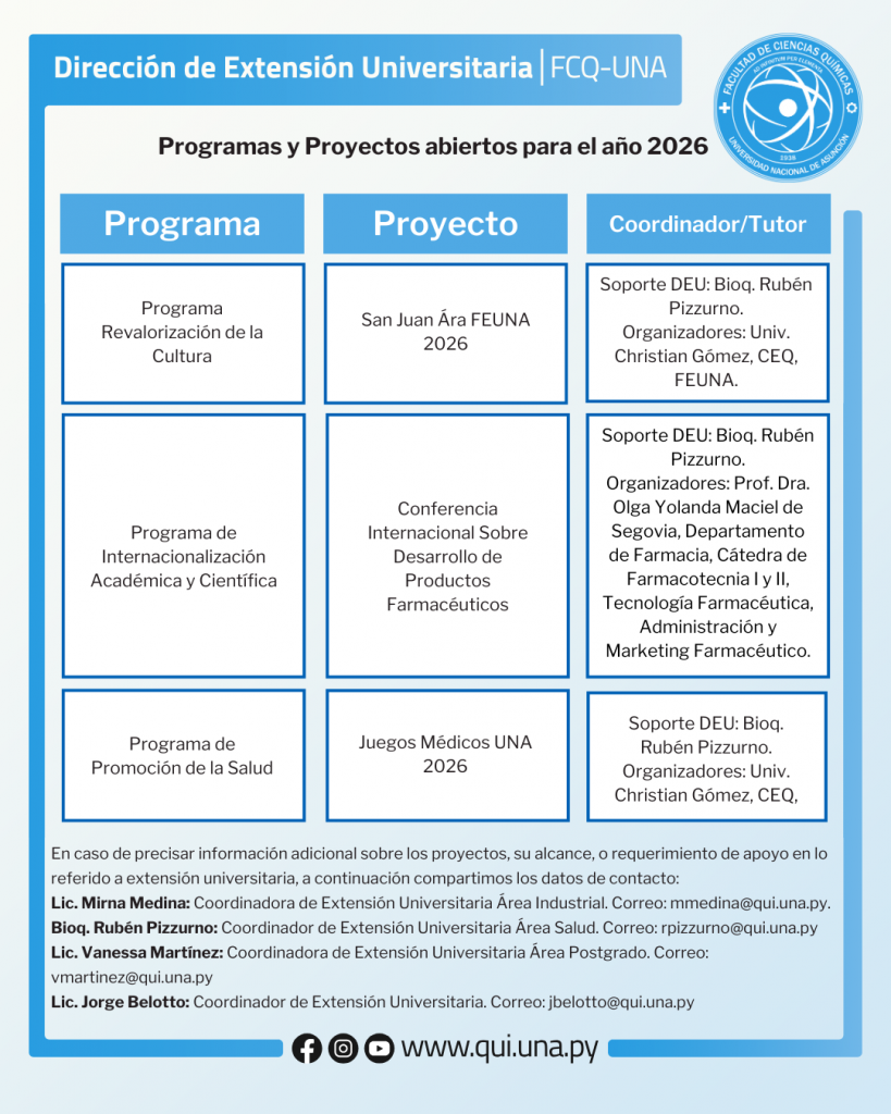 Decima Segunda Aprobación