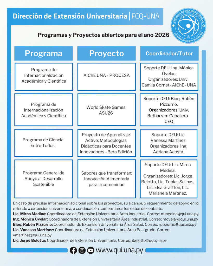 Decima primera Aprobación