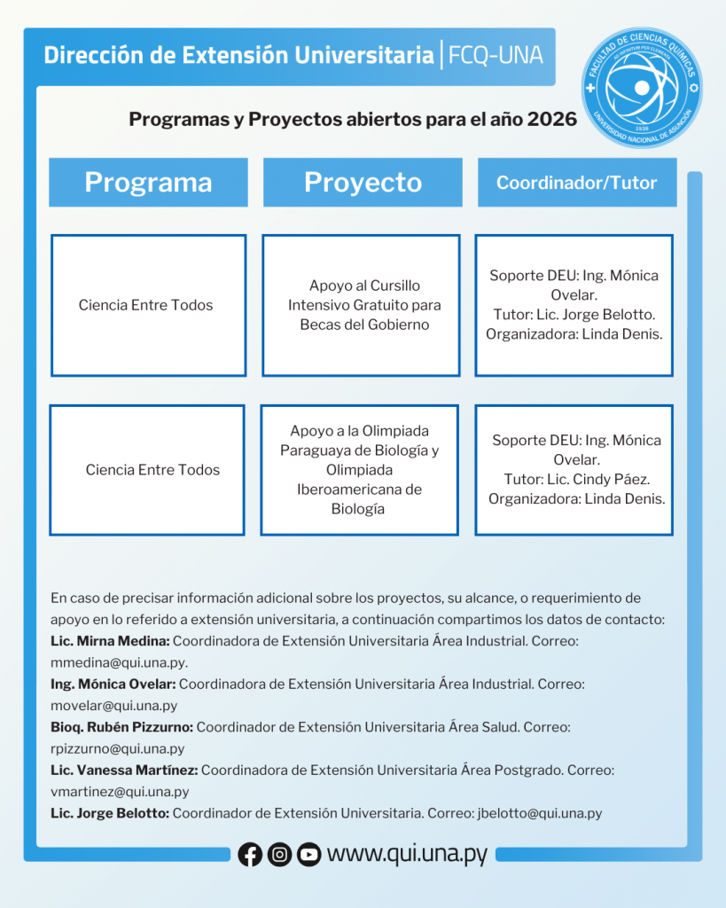 Primera Aprobación