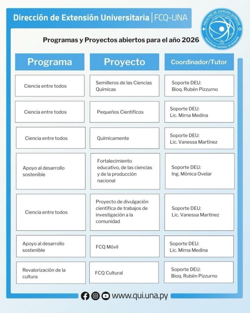 Tercera Aprobación